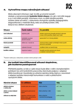 adaptační plán (4).jpg